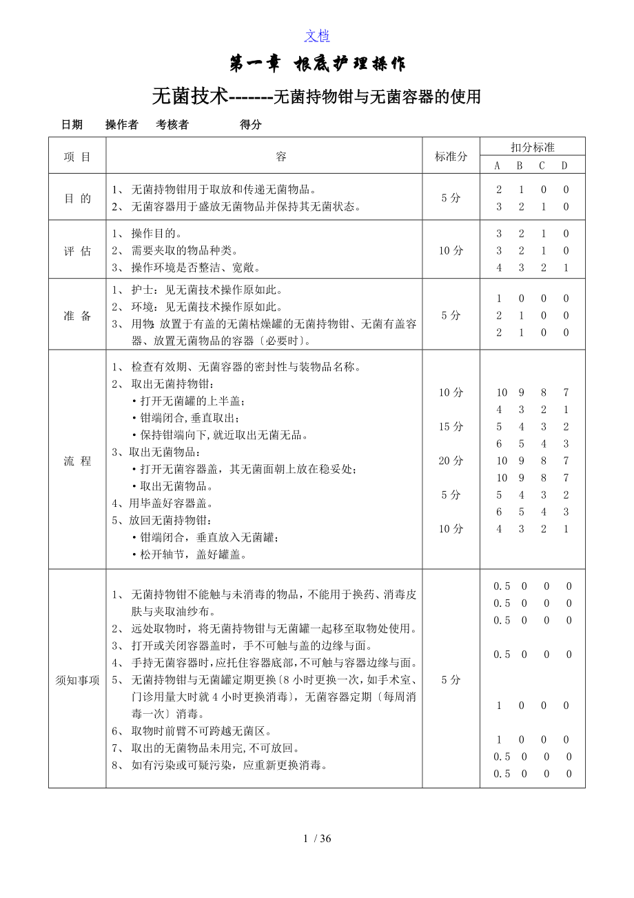 护理基本技能--基础操作_第1页