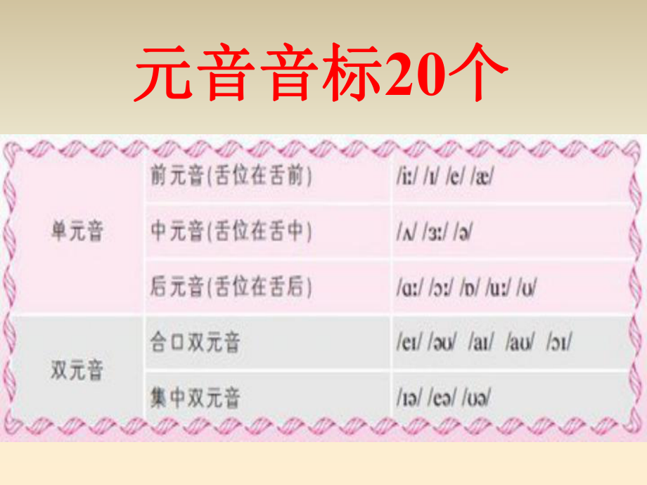 仁怀市龙井中学第2期英语集训元音音标课件_第1页
