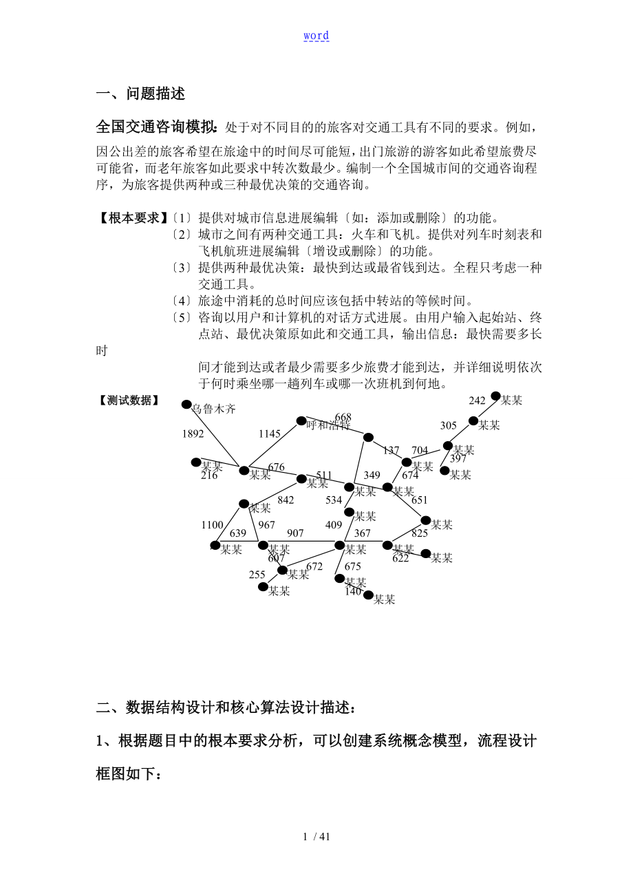 全国交通咨询模拟系统实验报告材料_第1页