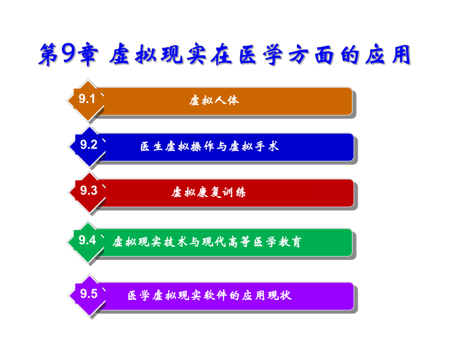 医学虚拟现实技术及应用第9章-虚拟现实在医学方面课件_第1页