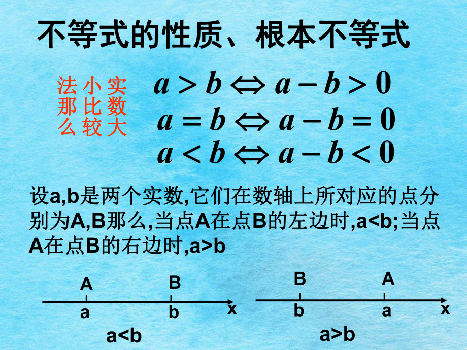 不等式的基本性质与基本不等式ppt课件_第1页