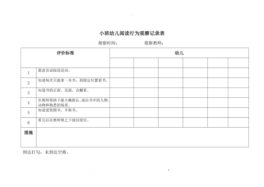 小班上学期幼儿阅读行为观察记录表_第1页