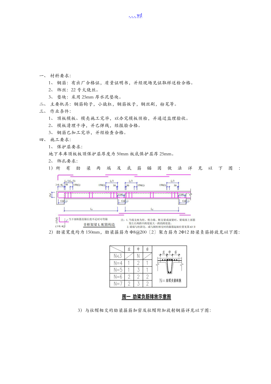 地下车库顶板钢筋绑扎技术交底记录大全_第1页