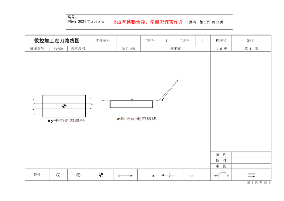 欧茜数控加工走刀路线图卡_第1页