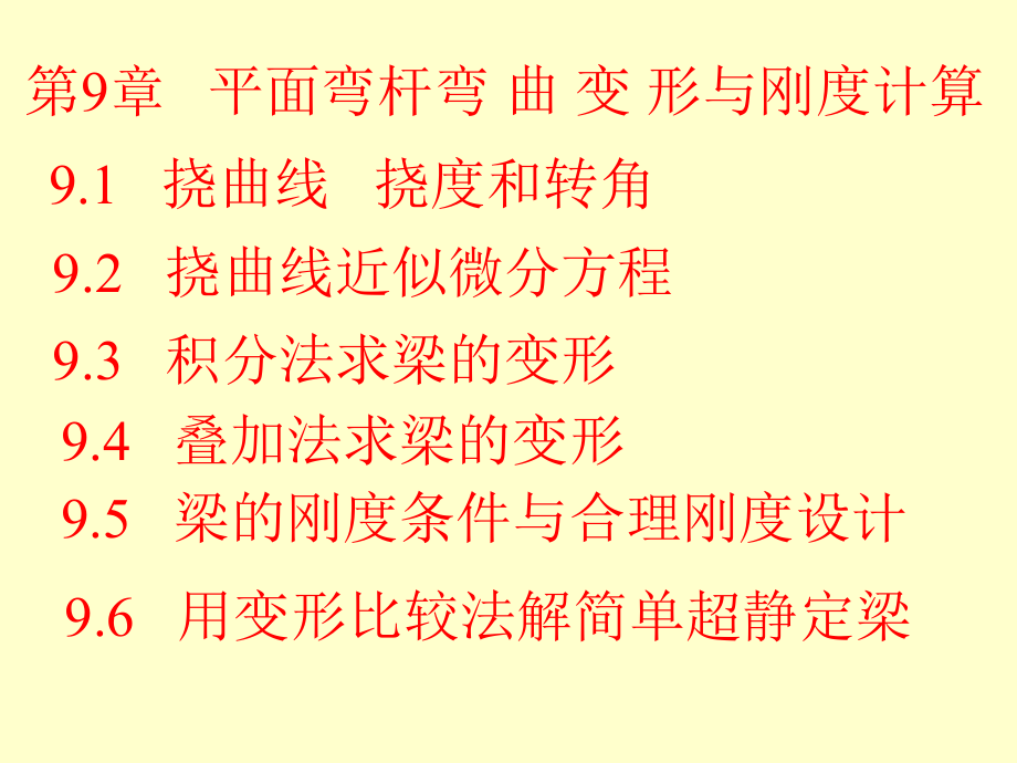 梁的挠度和刚度计算_第1页