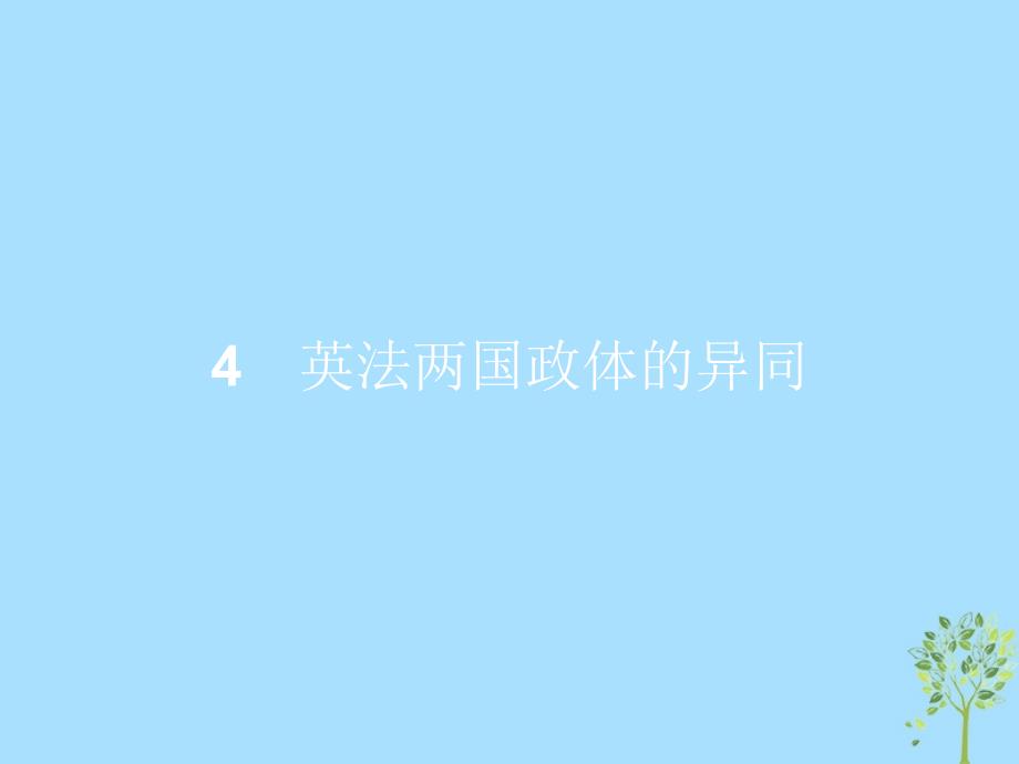 2018-2019学年高中政治 专题二 君主立宪制和民主共和制 以英国和法国为例 2.4 英法两国政体的异同课件 新人教版选修3_第1页