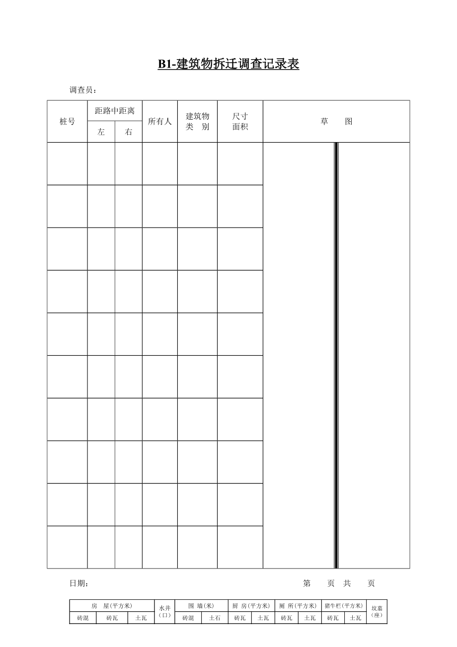 道路外业调查记录表格大全_第1页