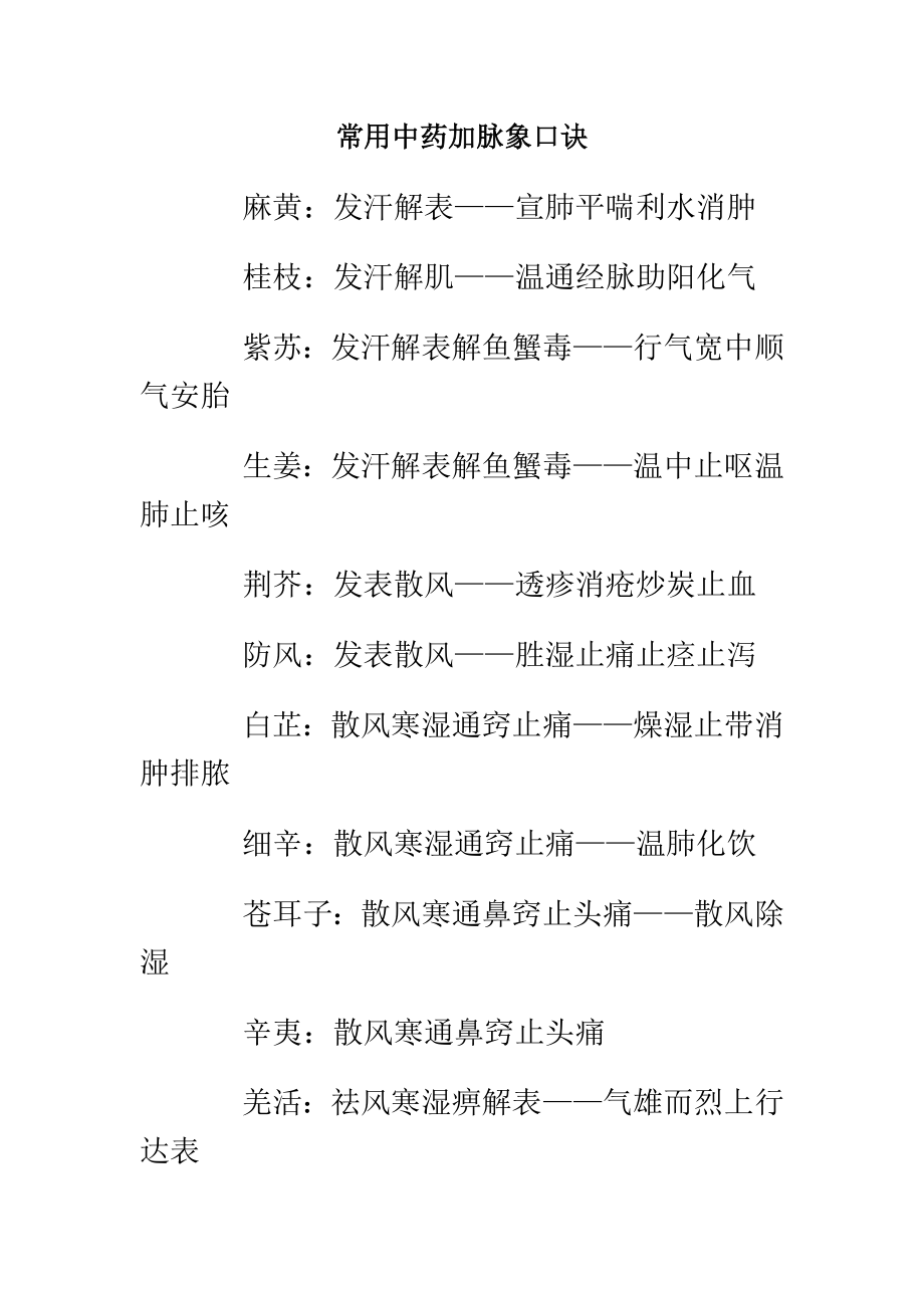 常用中药加脉象口诀_第1页