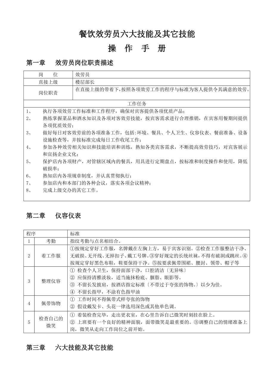 楼面服务实战培训技能费_第1页